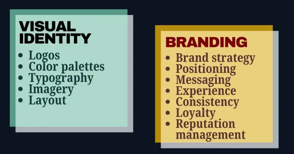 Visual Identity vs. Branding
