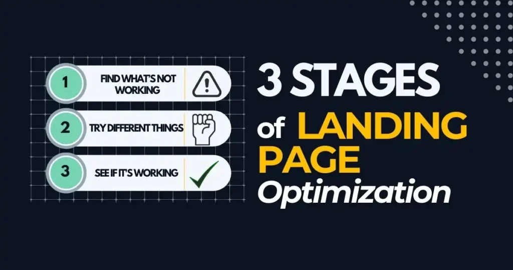 3 Stages of Landing Page Optimization + Landing Page Optimization
