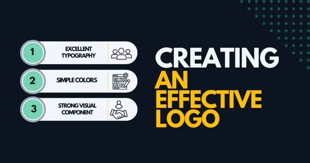 Creating an Effective Logo + logo design concepts