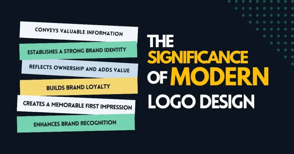 The Significance of Modern Logo Design