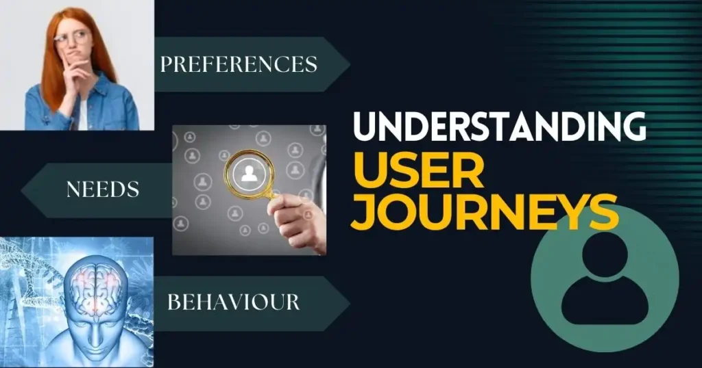 Understanding User Journeys