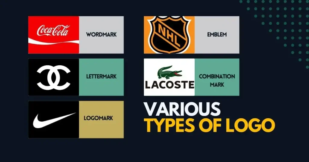 Various Types of Logo